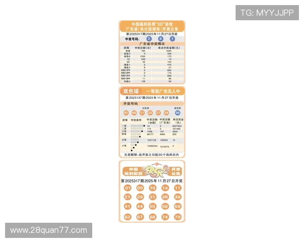 北京福利彩票快开奖最新结果即将揭晓